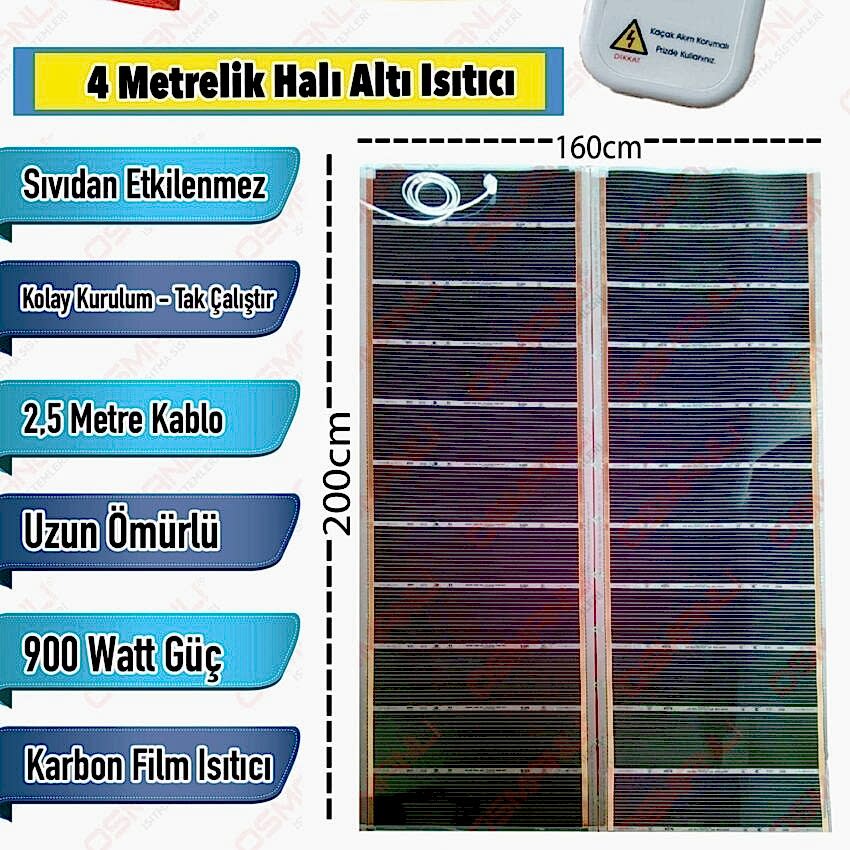 Dört metrelik kahvaltısıtma
